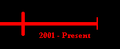 2001 - Present Sightings